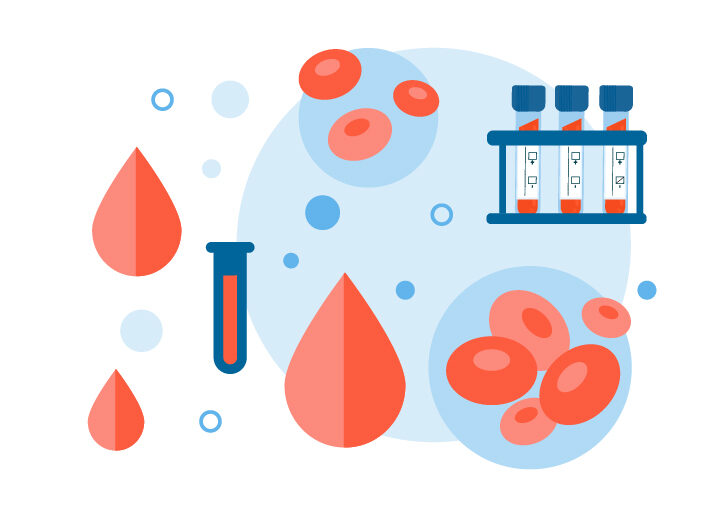 types of anemia